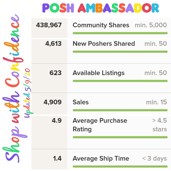 SHOP WITH CONFIDENCE - 100% AUTHENTIC ALWAYS - Picture 5 of 11